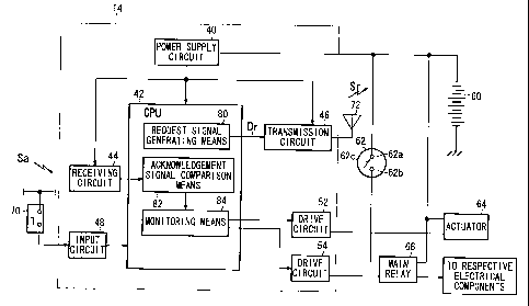 A single figure which represents the drawing illustrating the invention.